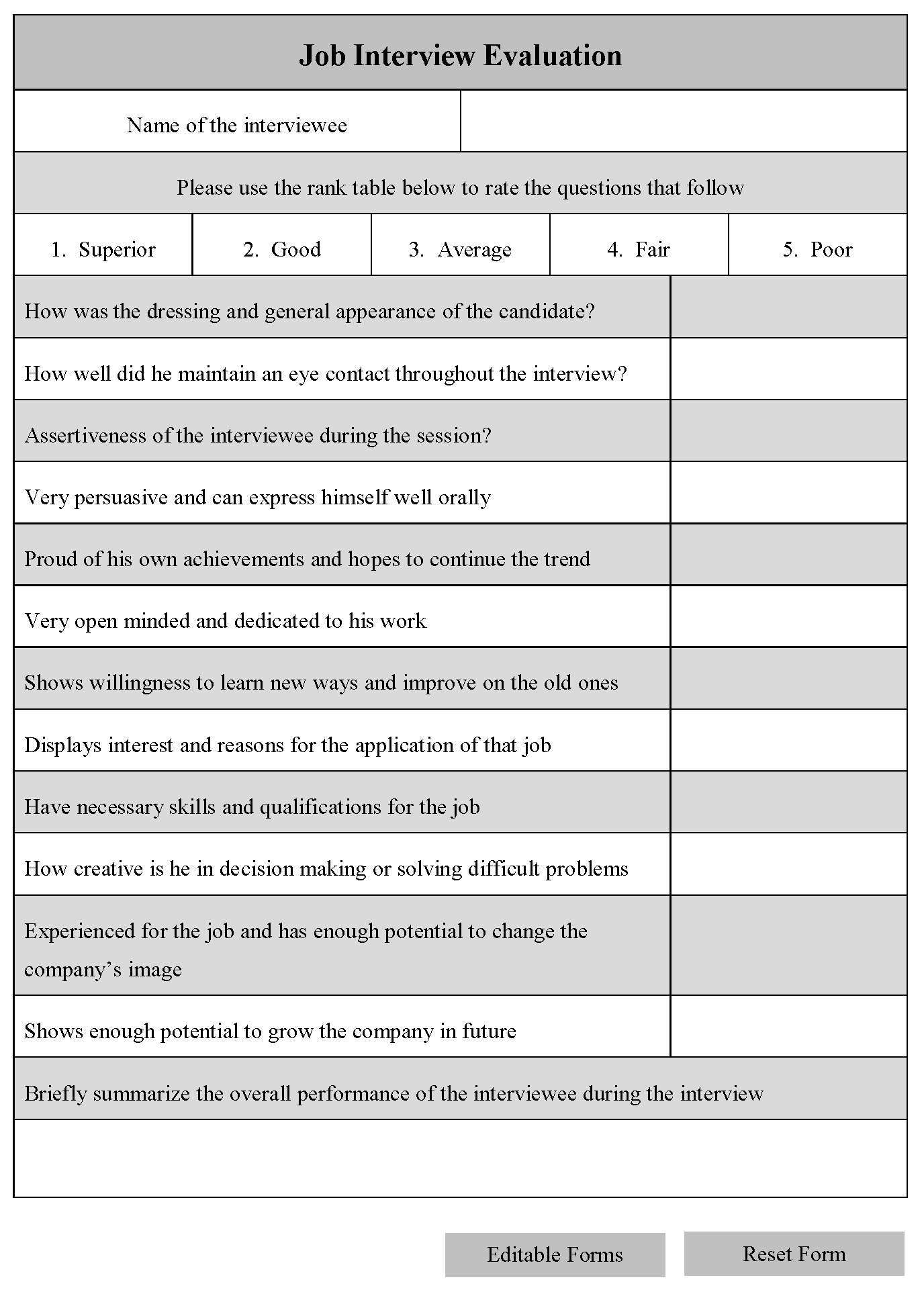 FREE 5 Sample Interview Evaluation Templates In PDF Printable Forms