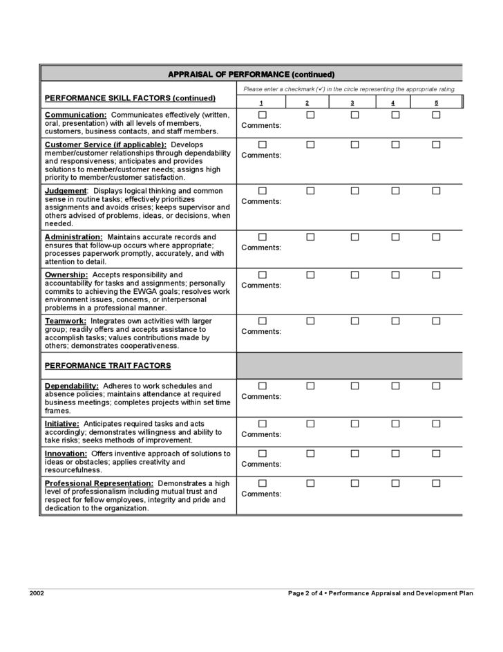 Employee Evaluation Form Sample Free Download