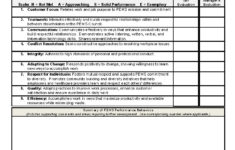 07 011 Staff Evaluation Peninsulas EMS Council