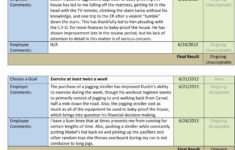 10 Appraisal Comments By Employee Example Proposal Resume