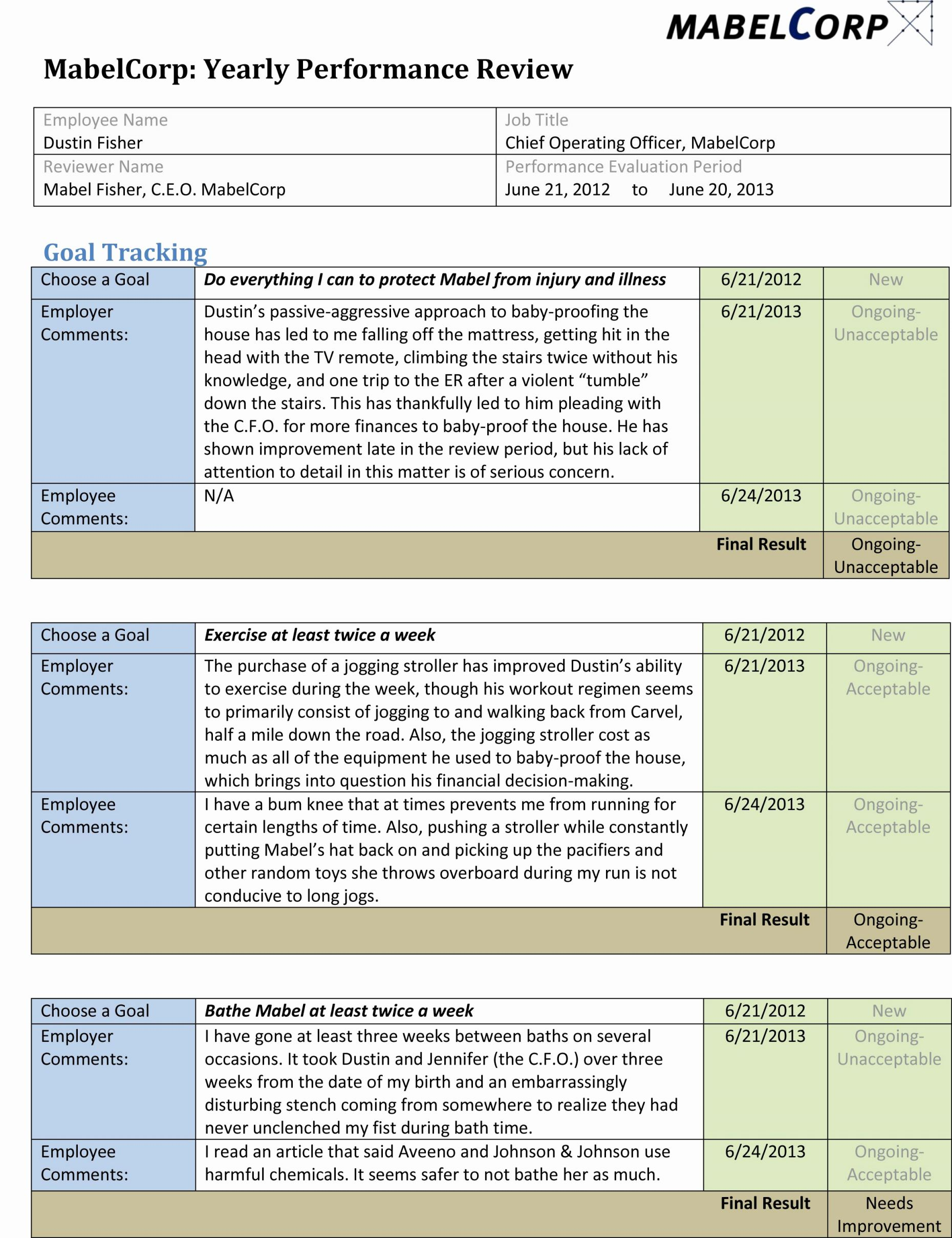 10 Appraisal Comments By Employee Example Proposal Resume