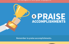 10 Performance Review Tips You re Probably Neglecting