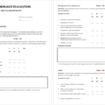 10 Professional Employee Report Templates Office