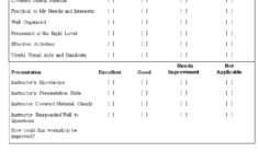 10 Sample Evaluation Sheet Template Business Template