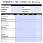 10 Sample Performance Evaluation Templates To Download