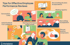 10 Tips For Effective Employee Performance Reviews