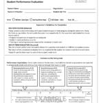 10 Useful Performance Evaluation Forms Examples Samples