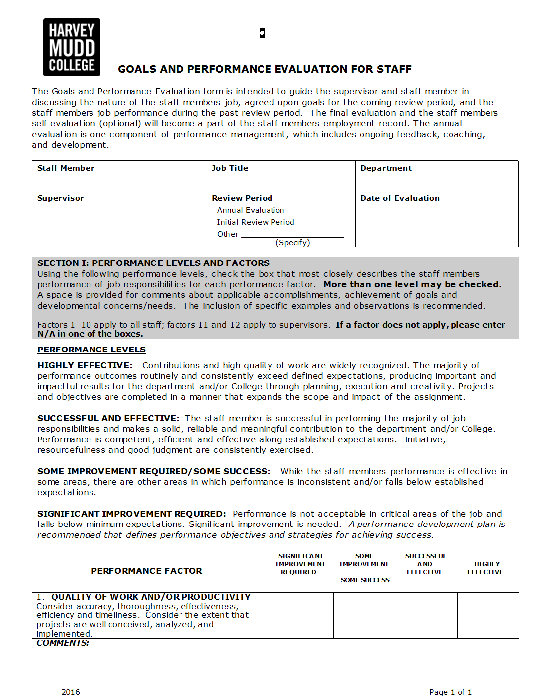 Performance Evaluation Examples Printable Forms