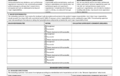 10 Useful Performance Evaluation Forms Examples Samples