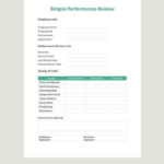 11 Sample Performance Review Templates PDF DOC Google