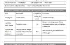 11 Sample Performance Review Templates PDF DOC Google
