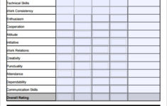 13 Employee Evaluation Form Sample Free Examples