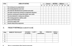 13 Evaluation Sheet Templates Free Sample Example