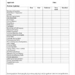 13 Evaluation Sheet Templates Free Sample Example