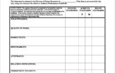 18 FREE Sample HR Appraisal Forms PDF DOC Free