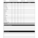 2018 Employee Evaluation Form Fillable Printable PDF