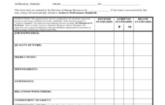 2021 Employee Appraisal Form Fillable Printable PDF