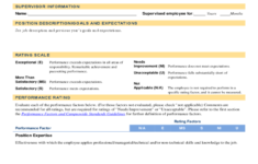 2021 Employee Appraisal Form Fillable Printable PDF