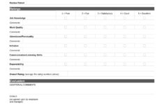 2021 Employee Evaluation Form Fillable Printable PDF