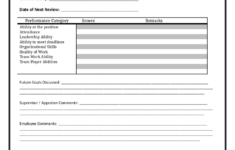 2021 Employee Evaluation Form Fillable Printable PDF