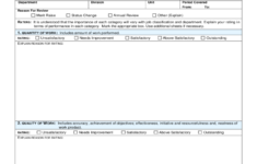 2021 Employee Performance Evaluation Form Fillable