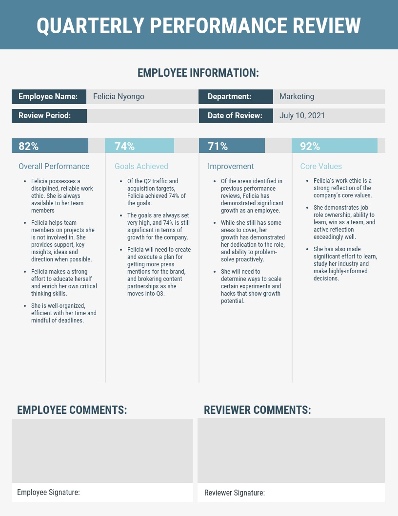 21 Engaging Performance Review Examples Templates