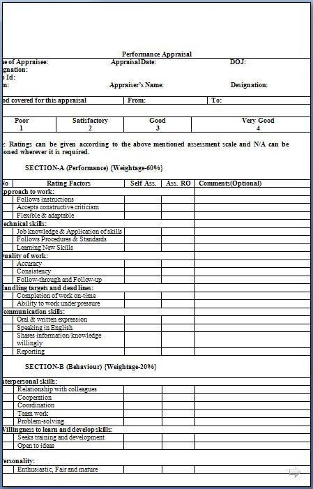 28 Employee Performance Appraisal Form Template In 2020 