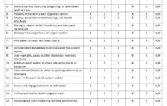 28 Free Estimate Template Forms Construction Repair