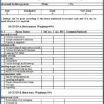 30 Employee Performance Appraisal Form Template In 2020