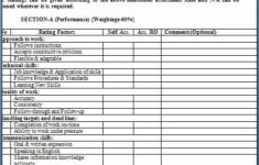 30 Employee Performance Appraisal Form Template In 2020