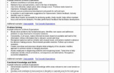 30 Sample Annual Performance Review In 2020 Employee