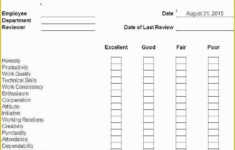 360 Degree Performance Appraisal Template Free Of 360
