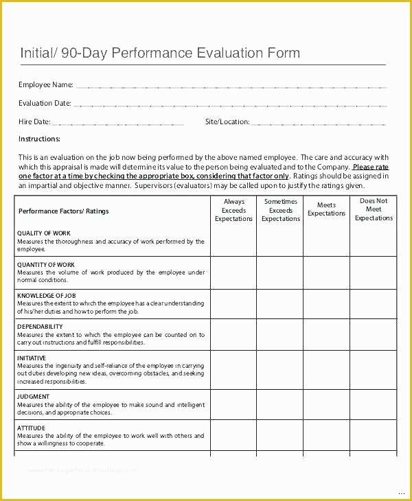 360 Degree Performance Appraisal Template Free Of 360 