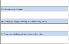 360 Evaluation Form Editable Forms