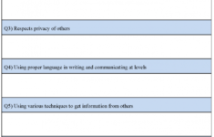 360 Evaluation Form Evaluation Form Evaluation Form Post