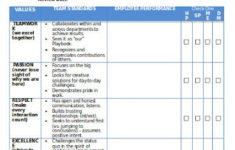 4 Retail Employee Performance Review Templates In DOC