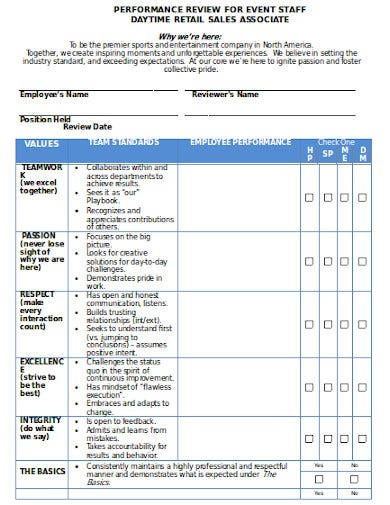 4 Retail Employee Performance Review Templates In DOC 