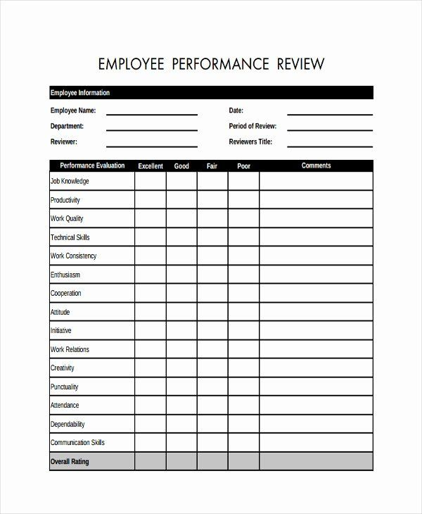 40 Free Employee Evaluation Forms Printable In 2020 