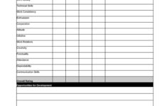 46 Employee Evaluation Forms Performance Review Examples