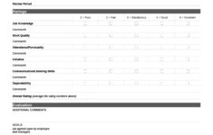 46 Employee Evaluation Forms Performance Review Examples