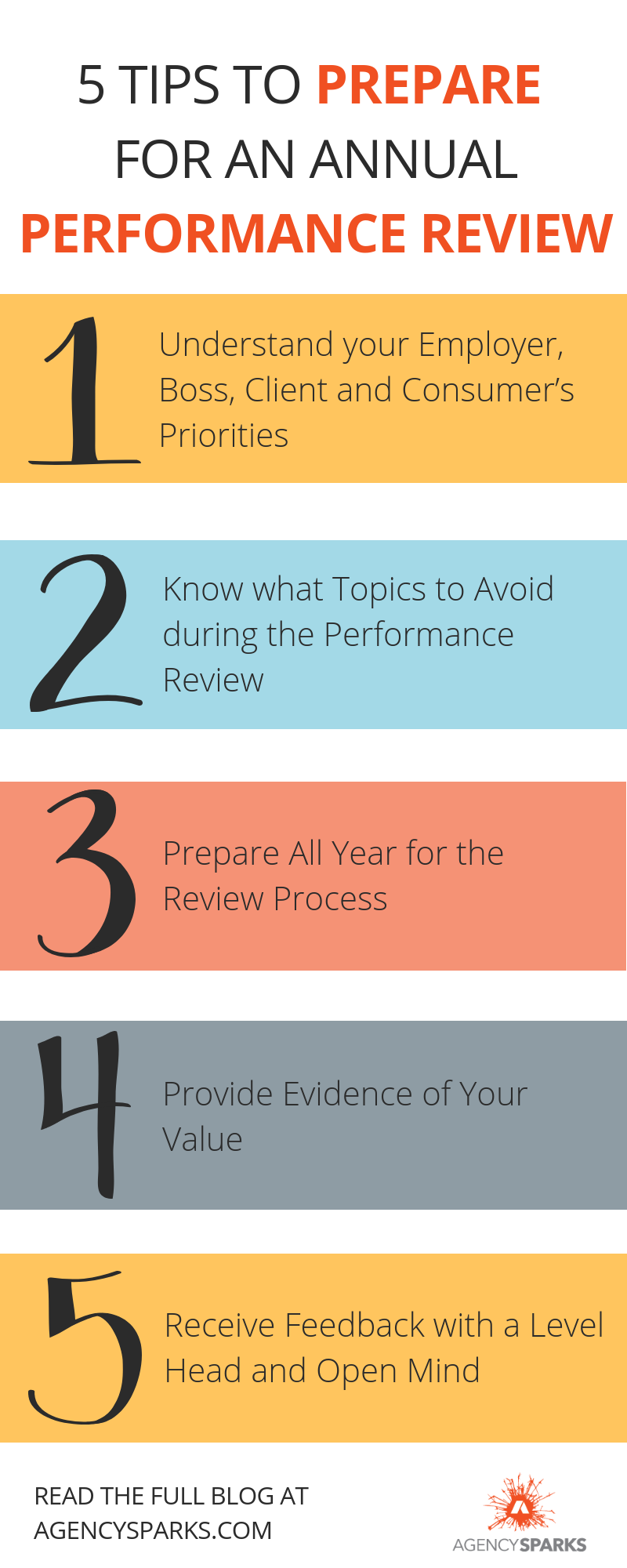 5 Tips To Prepare Marketers For An Annual Performance 