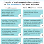 50 Employee Evaluation Comments That Boost Performance