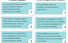 50 Employee Evaluation Comments That Boost Performance