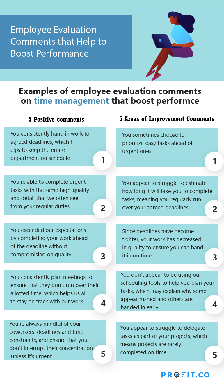 50 Employee Evaluation Comments That Boost Performance 