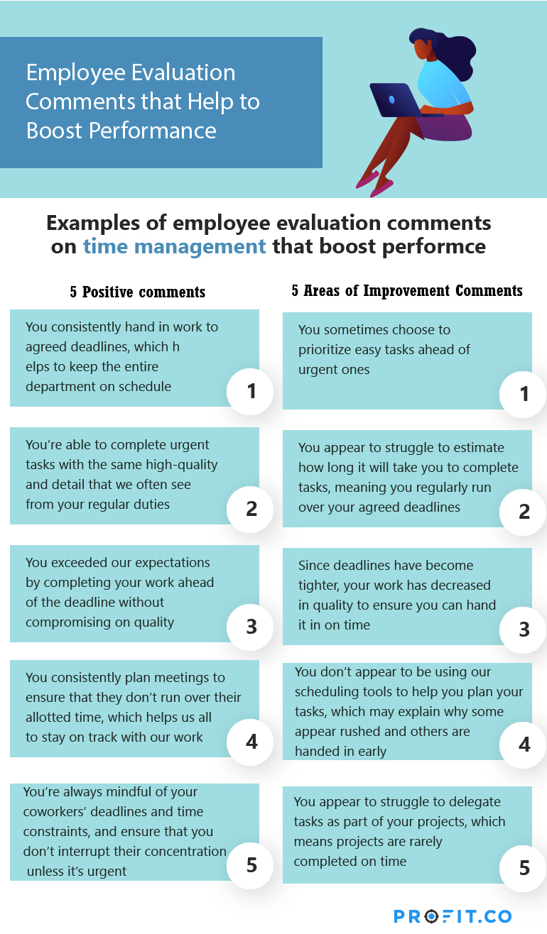 Employee Review Comments On Time Management Employee Evaluation Form   50 Employee Evaluation Comments That Boost Performance 3 