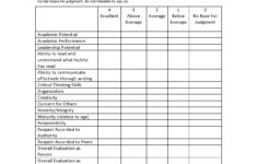 50 Printable Teacher Evaluation Forms Free TemplateLab