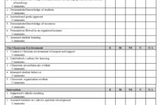 50 Printable Teacher Evaluation Forms Free TemplateLab