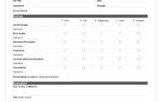 70 Free Employee Performance Review Templates Word PDF