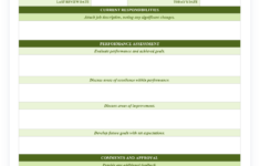 70 Free Employee Performance Review Templates Word PDF
