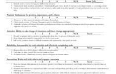 9 Employee Evaluation Form Examples PDF Examples